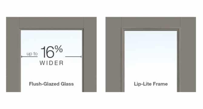 up to 16% wider graphic